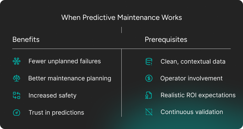When predictive maintenance works