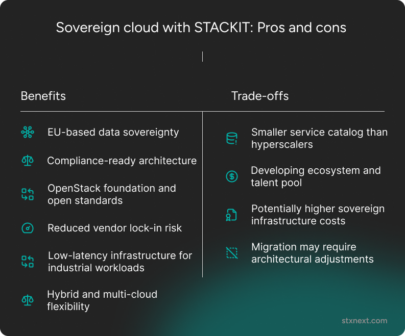 Sovereign cloud with STACKIT: Pros and cons