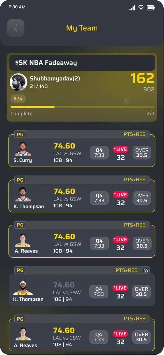 My team stats