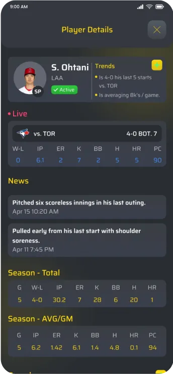 S. Ohtani, player stats
