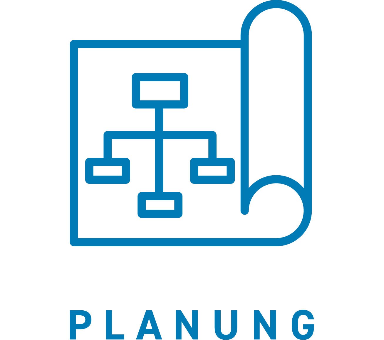 Planung
