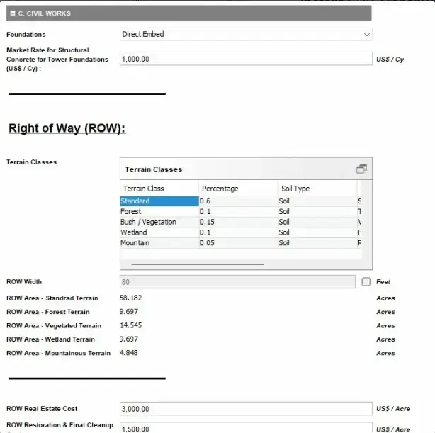 CostOS manpower calculation screen for conductor installation with inputs for crew size, pull length, and calculated manhours