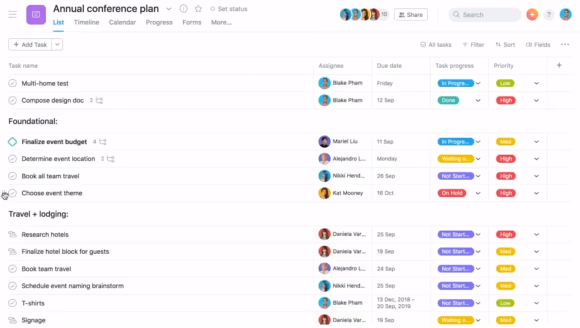 comment réduire le temps d'onboarding des clients asana