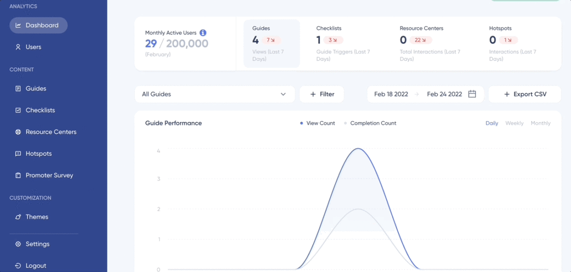 Iorad alternative - UserGuiding dashboard