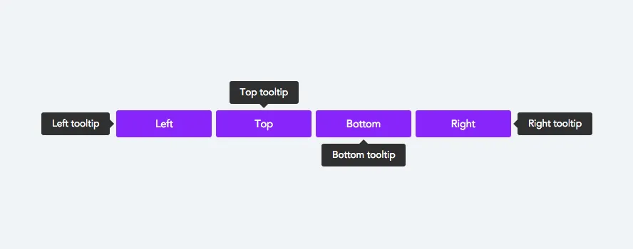 angular tooltips headless