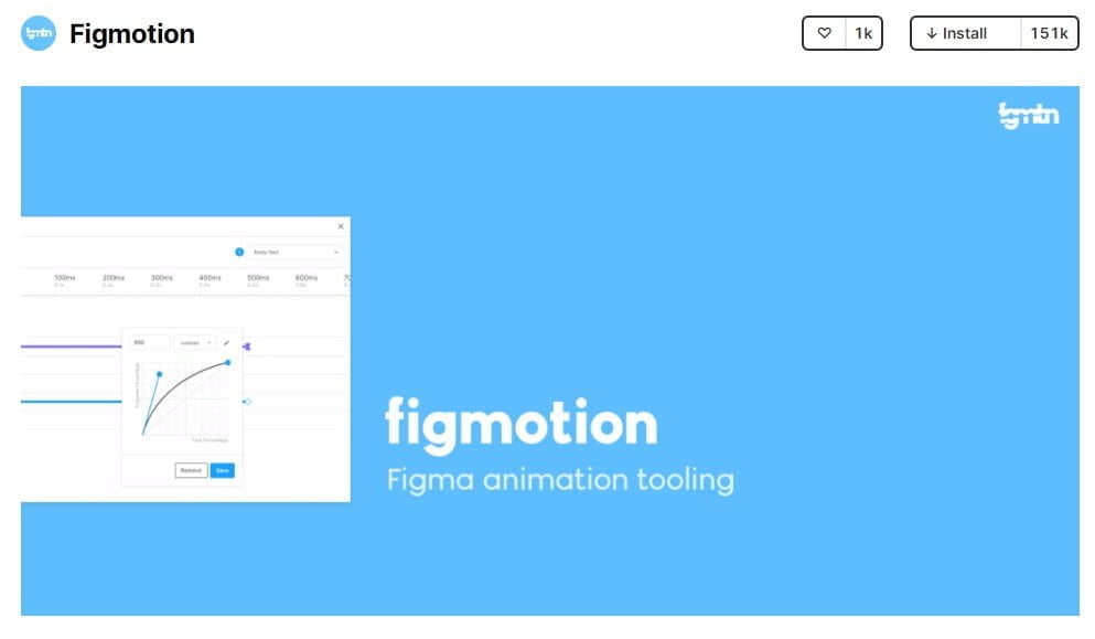 melhores plugins do figma figmotion