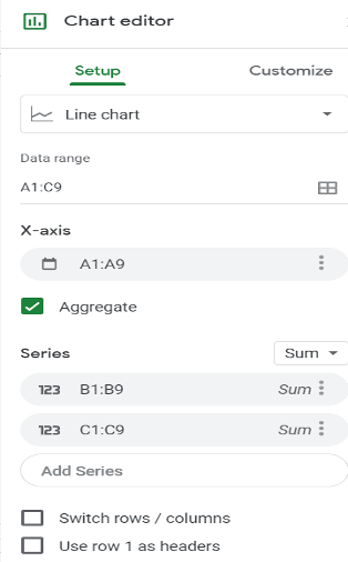 Chart Editor in Google Sheets