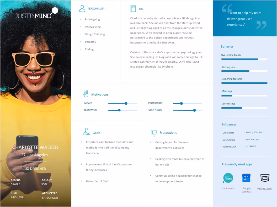 user persona example