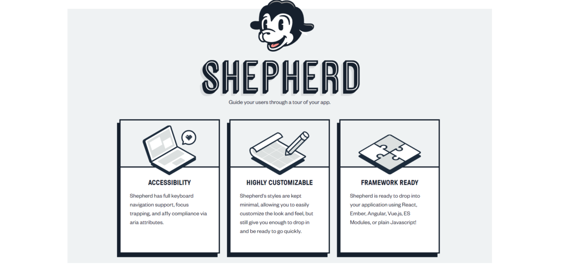 website walkthrough software shepherd js