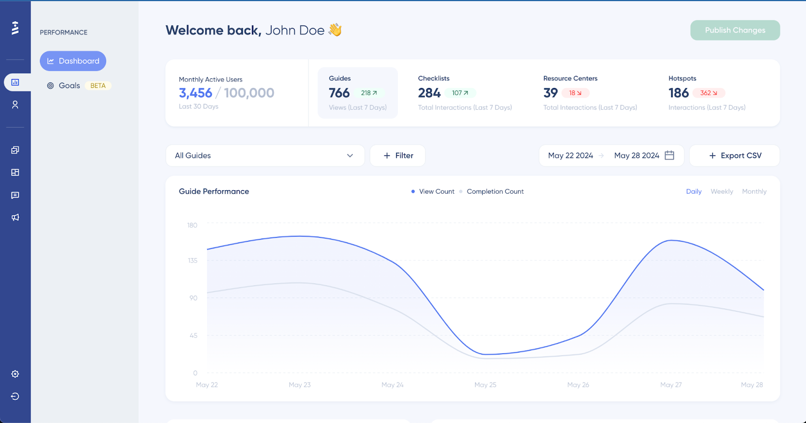 UserGuiding como uma solução sem código