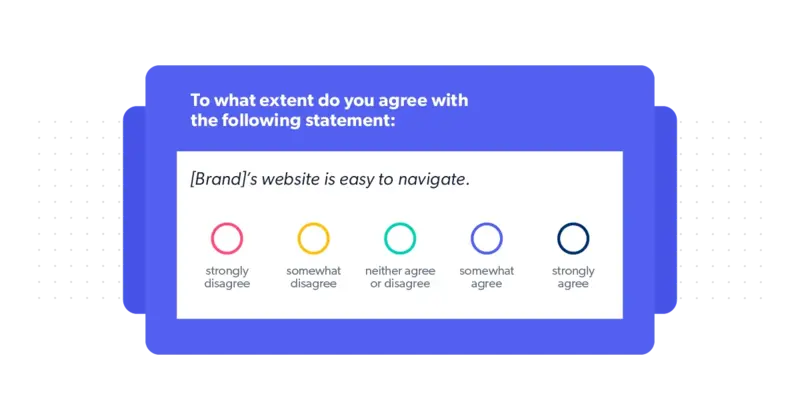 Onboarding checklist survey on website navigation