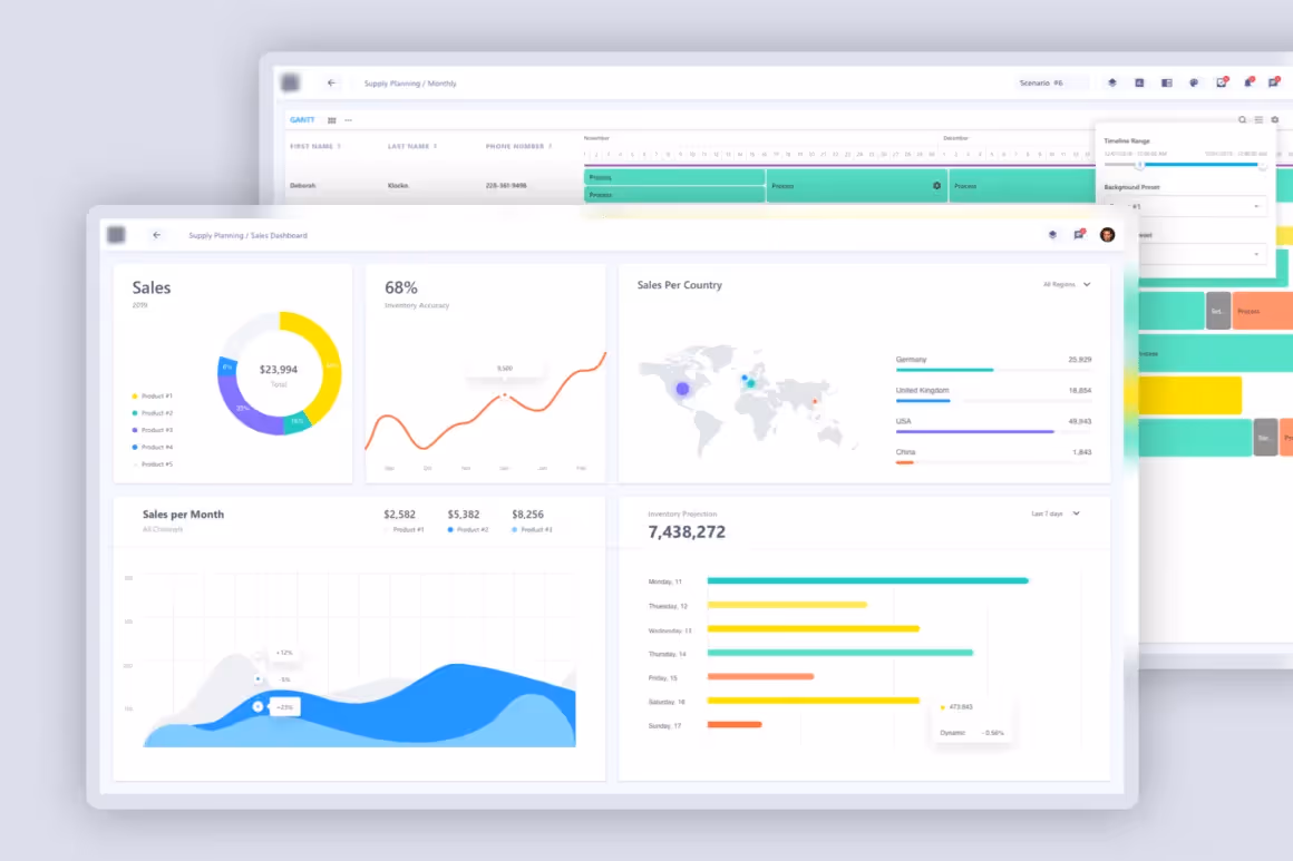 best ux designers arda aksoy
