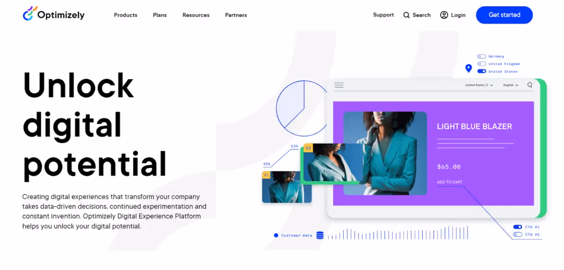 optimizely usability testing tool