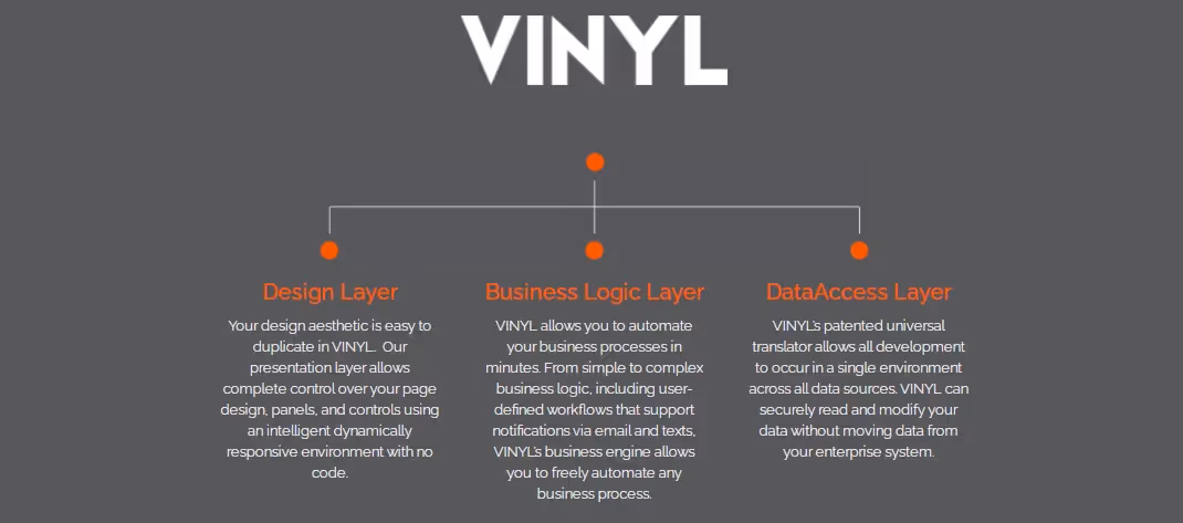 low code tools zudy vinyl
