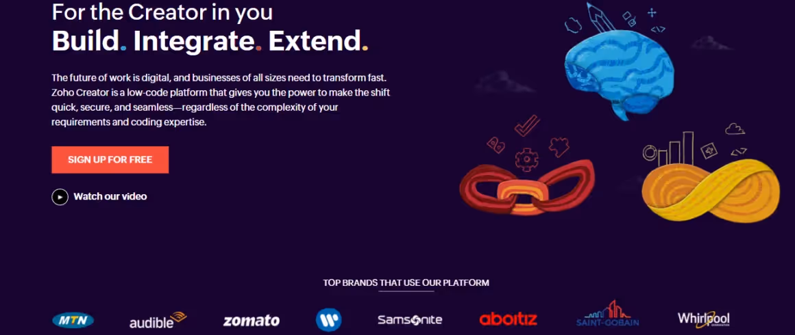 low code platorms zoho creator