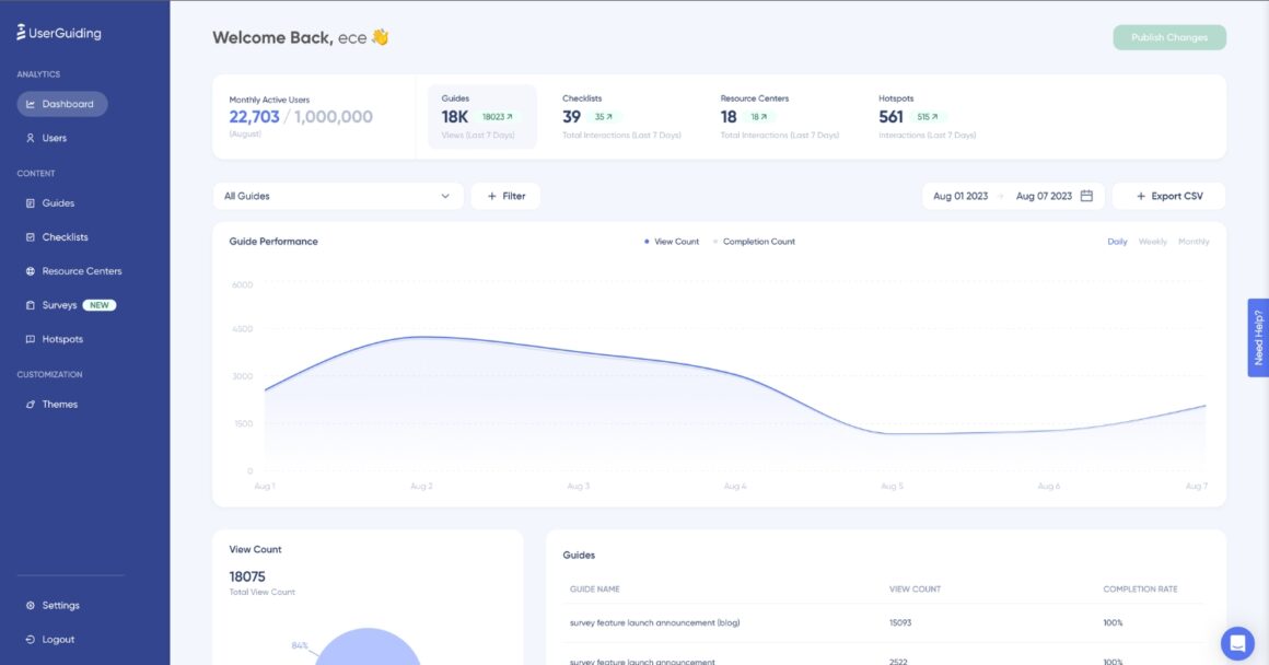 userguiding-dashboard