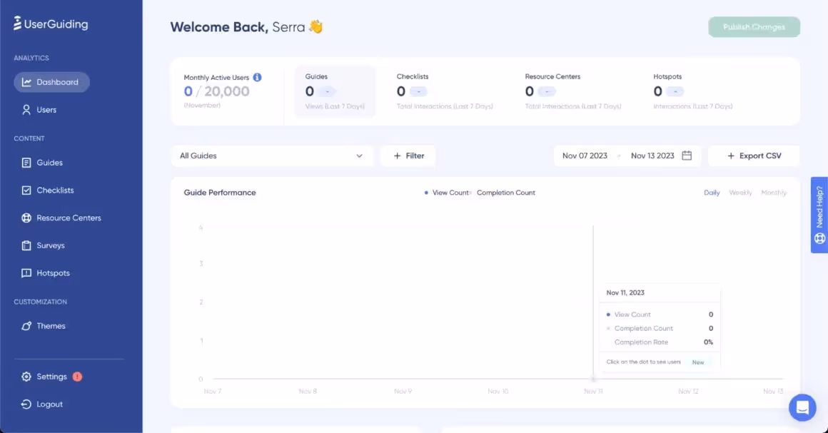 best tools for in app tutorials userguiding in depth analytics