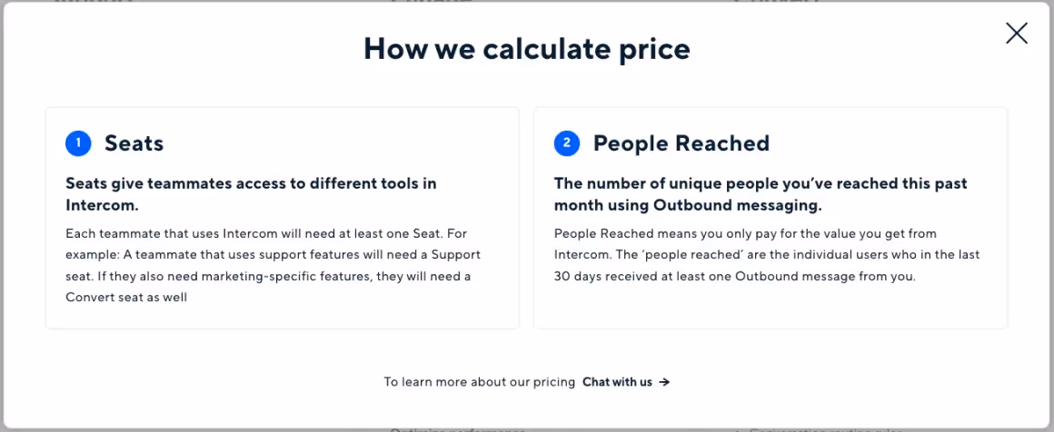 Intercom pricing