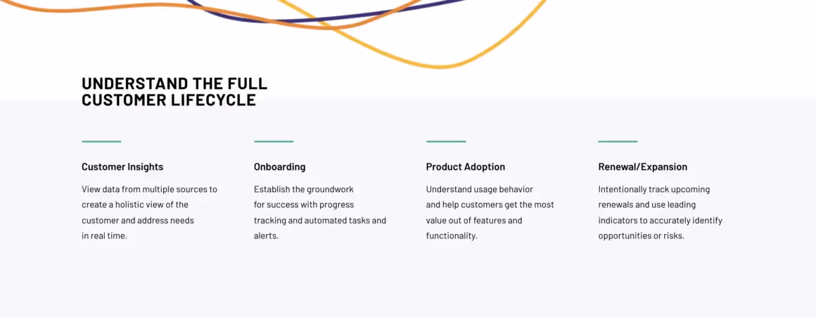 client onboarding software ChurnZero