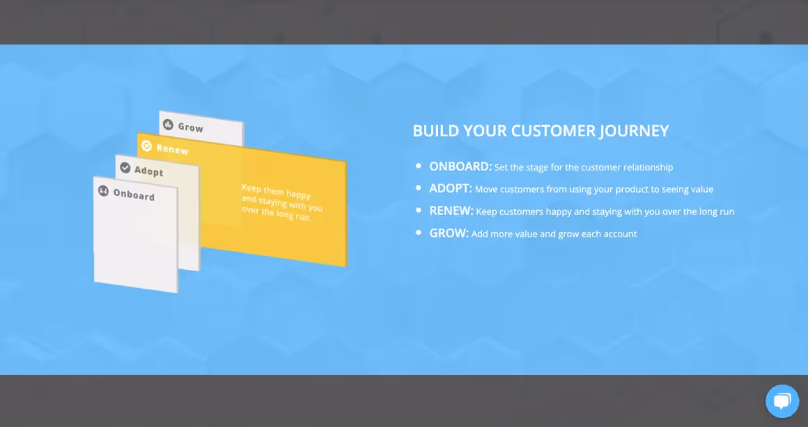 client onboarding software ClientSuccess