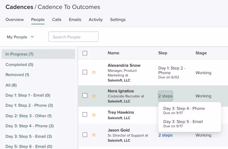 A Cadence ajuda você a converter mais leads, simplificando os fluxos de trabalho