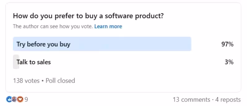 Wes Bush's free trial poll on LinkedIn