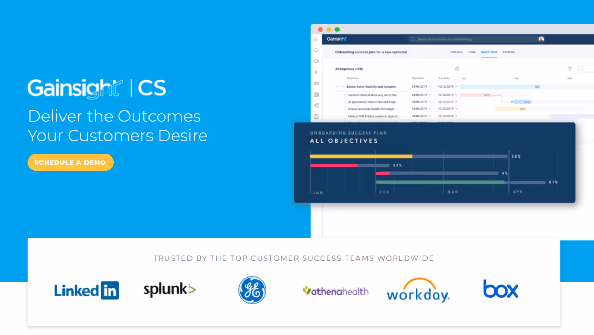 customer success tools gainsight