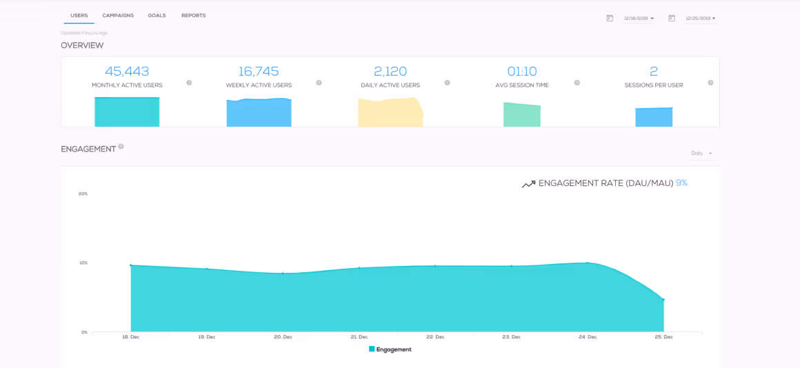 WalkMe alternative to OnScreen