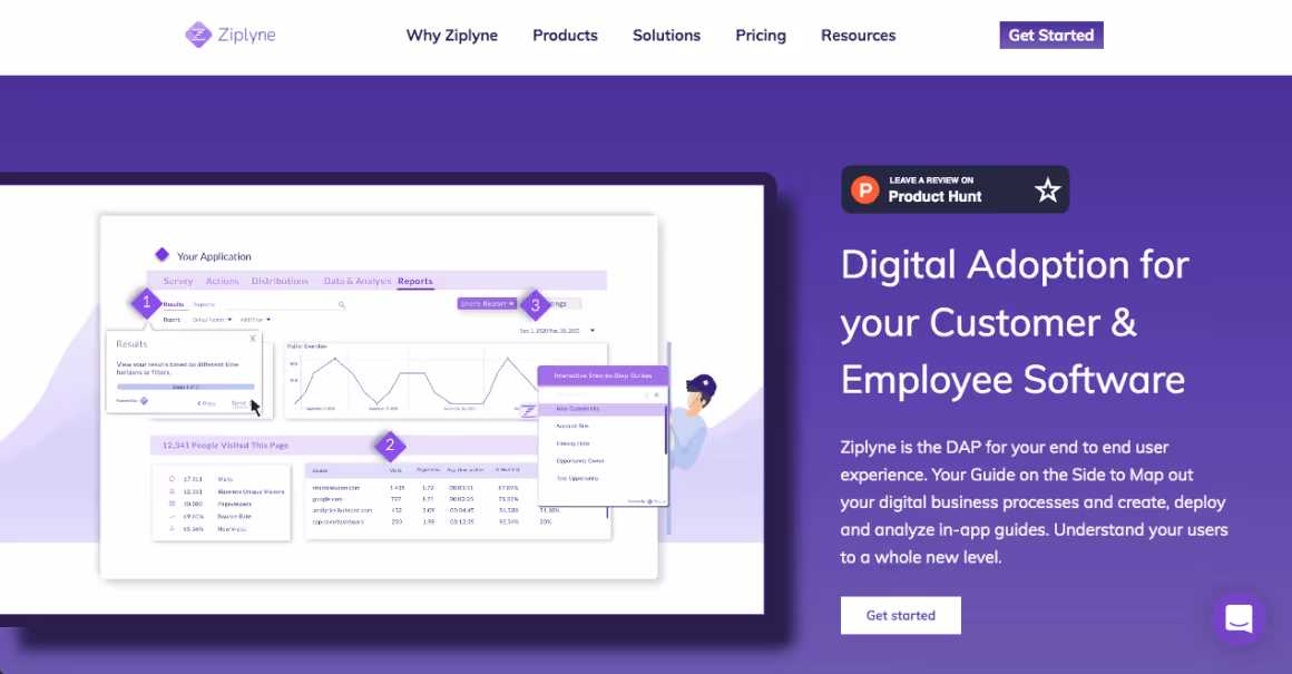 ziplyne software alternative