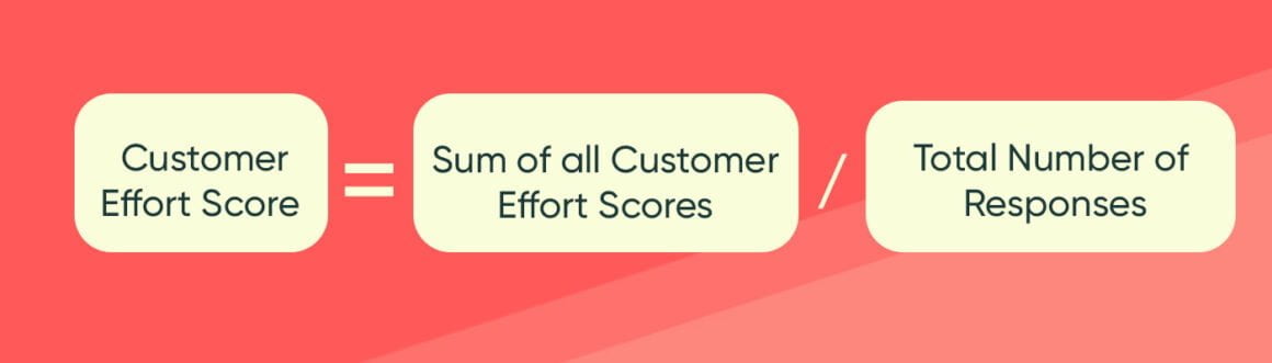 customer effort score formula