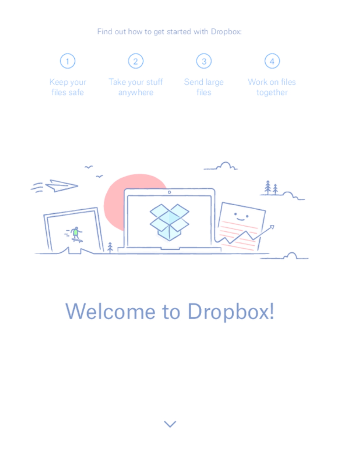 exemplos de ativação de clientes dropbox