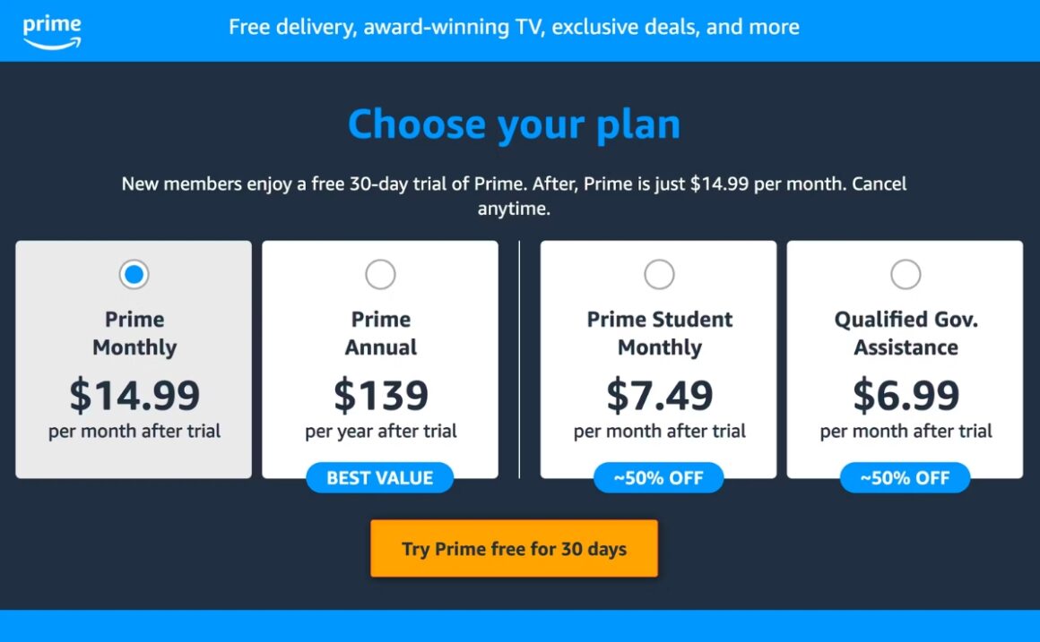 exemplos de ativação de clientes amazon