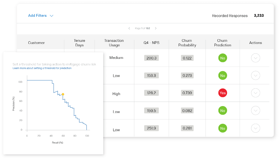 Qualtrics CustomerXM filter page