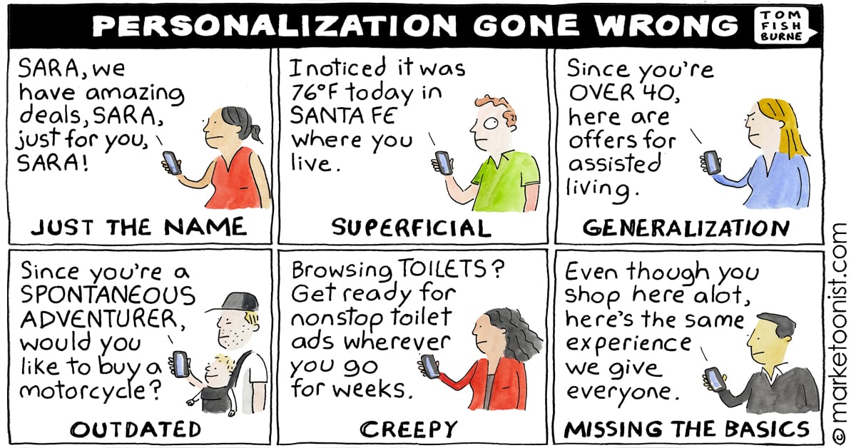 Personalization comic