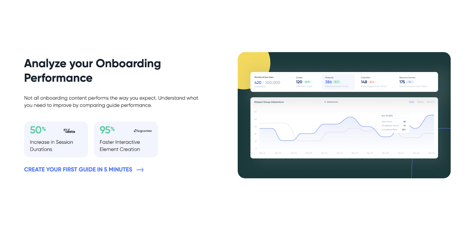 UserGuiding's in-depth analytics