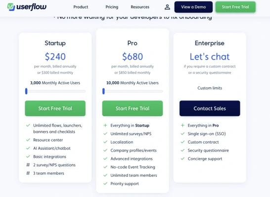 Userflow pricing