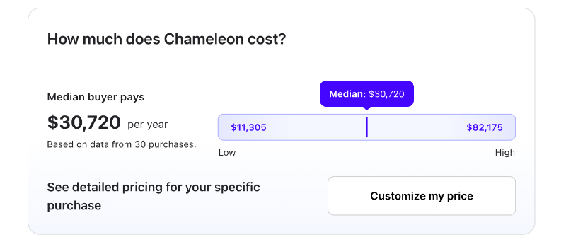 Coste medio de Chameleon según datos de Vendr