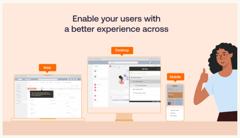 Whatfix multi-platform support.