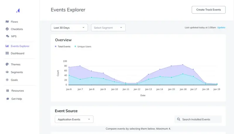 Appcues event explorer.