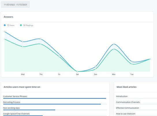HelpJuice’s knowledge base feature.