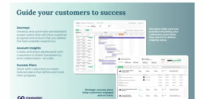 Customer Success Journey Overview by ChurnZero