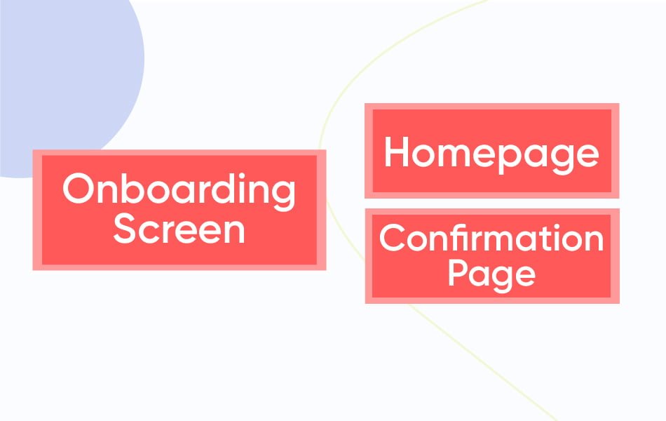 retângulo do fluxo do usuário