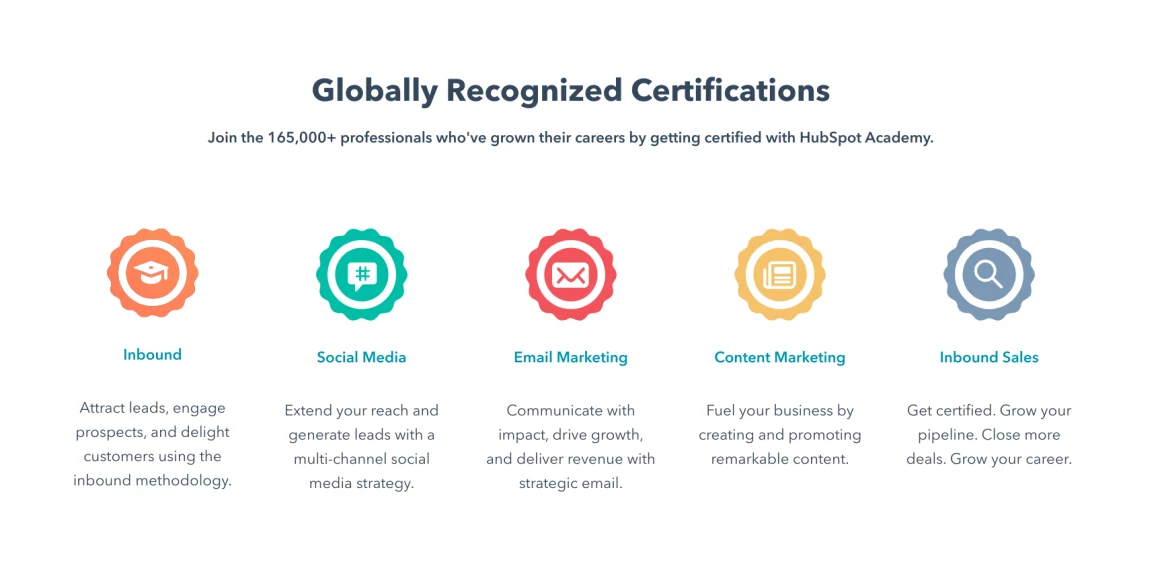 hubspot academy badges saas gamification