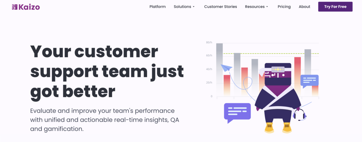 Kaizo SaaS Gamification Example
