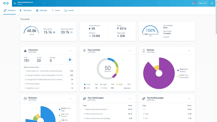 Smartlook’s dashboard
