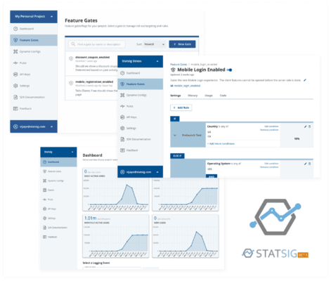 Statsig analytics dashboard