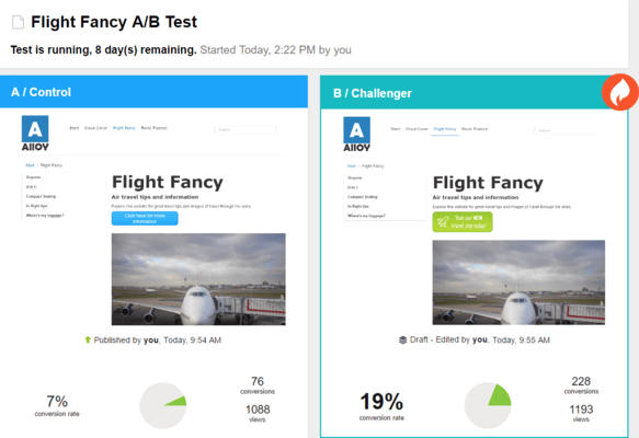 A/B testing on Optimizely