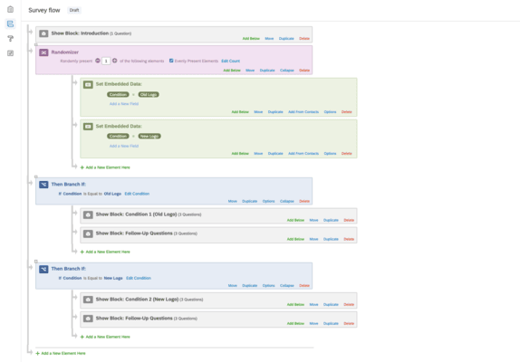 A/B testing on Qualtrics