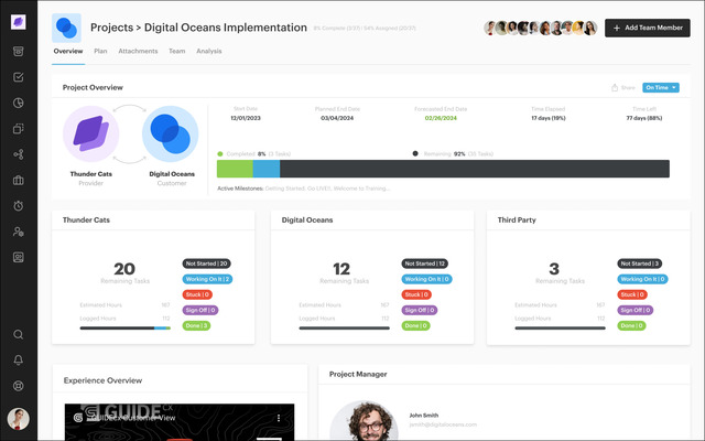 Project tracking on GUIDEcx