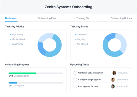 Onboarding analytics on Enablix